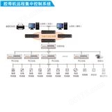 胶带机远程集中控制系统-自动化系统